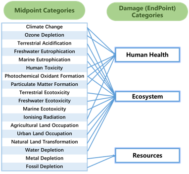 1585995427813860.png image.png