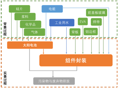 1585995538155834.png image.png