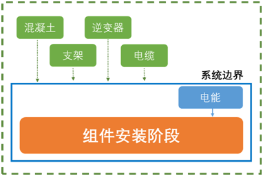 1585995552663193.png image.png