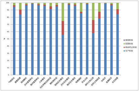 1585995640721430.png image.png