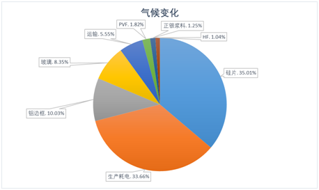 1585995817330438.png image.png