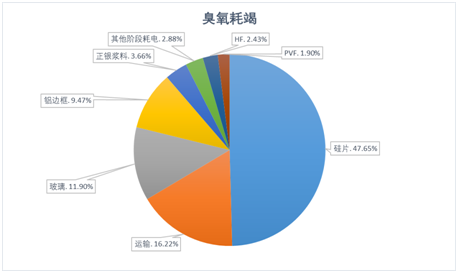 1585995827773659.png image.png