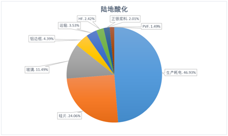 1585995837975947.png image.png