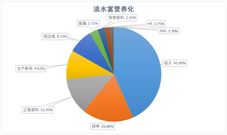 1585995847643946.png image.png