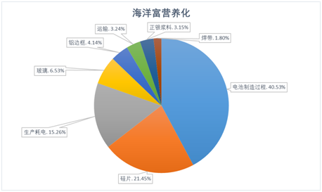 1585995864645405.png image.png