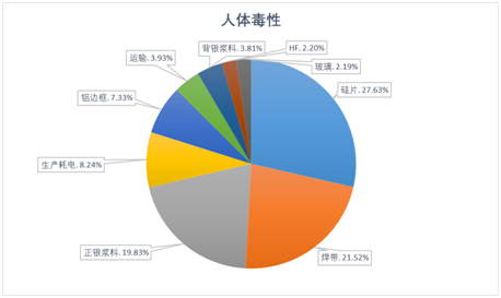 1585995872190922.png image.png