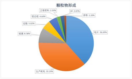 1585995892443154.png image.png