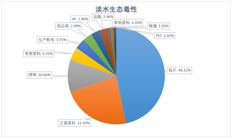 1585995910814707.png image.png