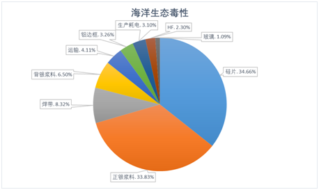 1585995921938782.png image.png