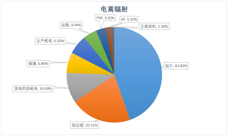 1585995928127522.png image.png