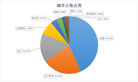 1585995942936606.png image.png