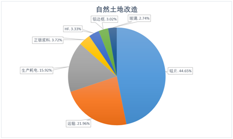 1585995952620394.png image.png