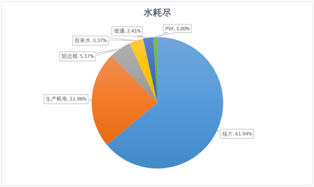 1585995959932827.png image.png