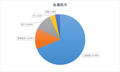 1585995966815474.png image.png