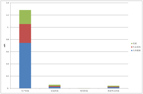 1585995983754295.png image.png