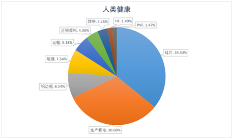 1585996071308381.png image.png