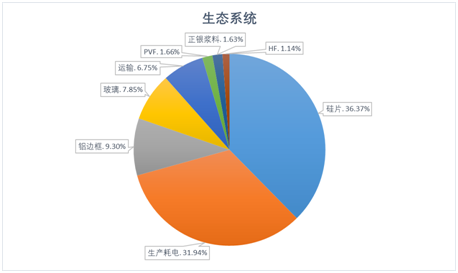 1585996080561481.png image.png