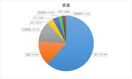 1585996088153443.png image.png