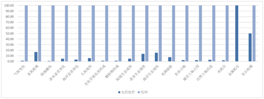 1585996098123324.png image.png