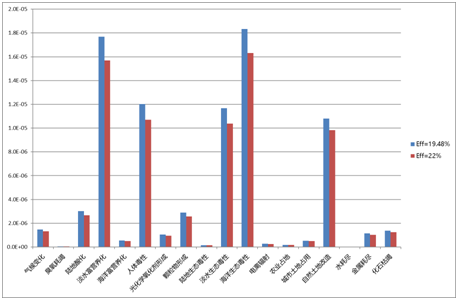 1585996109167930.png image.png