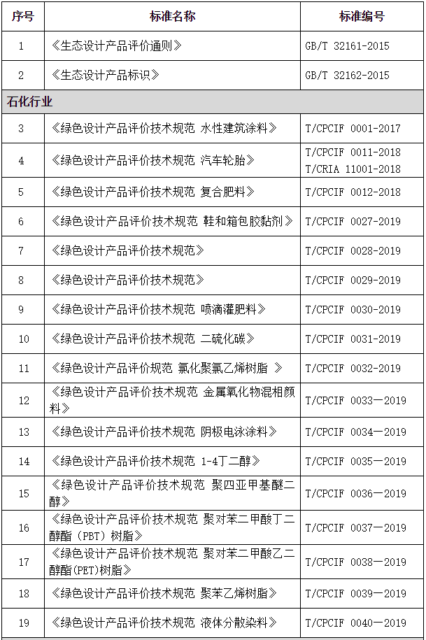 1586056132231209.png image.png