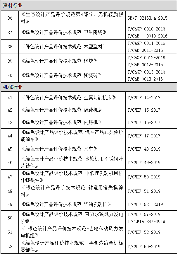 1586056174799437.png image.png