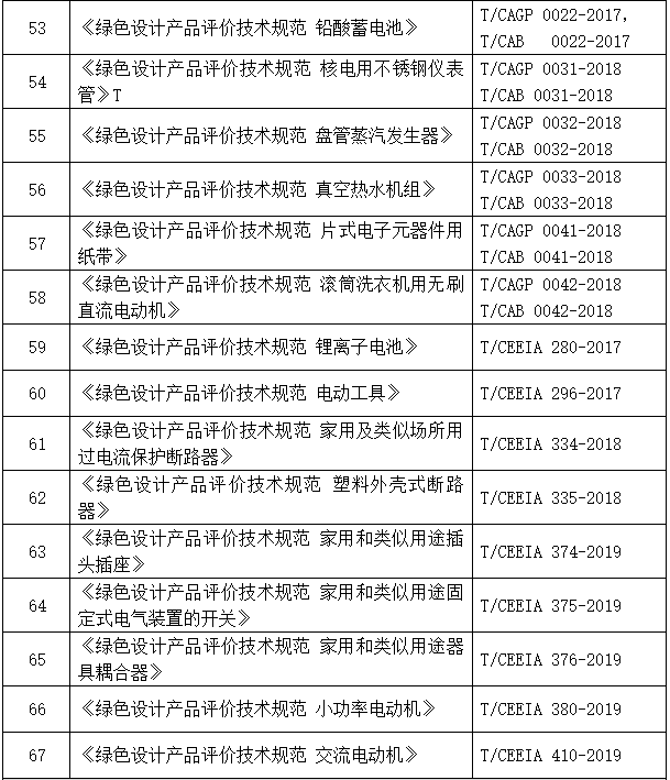 1586056188666463.png image.png