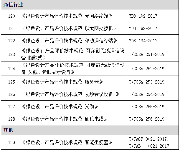 1586056250881371.png image.png