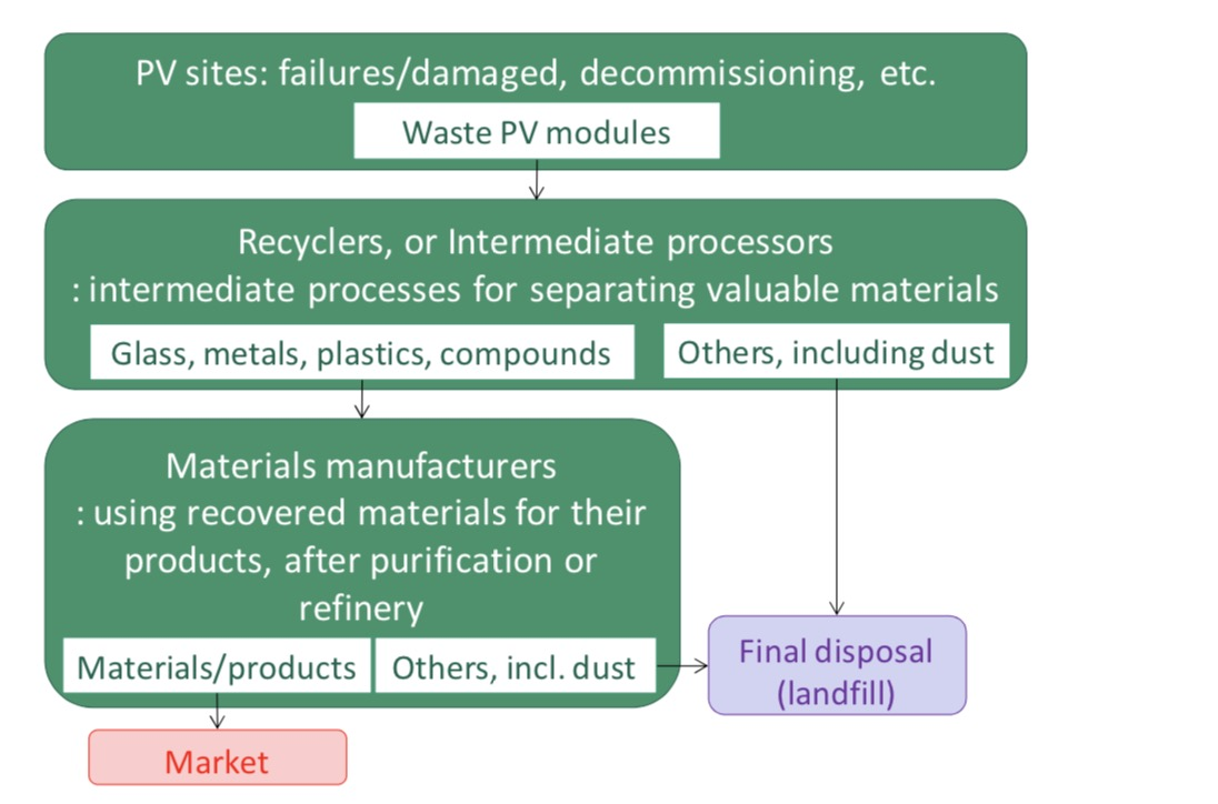 1587017193807874.png image.png