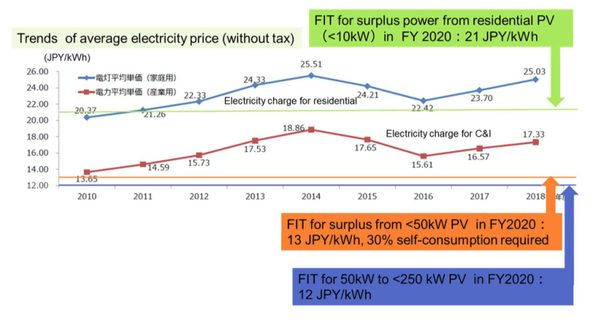 1589182546814534.png 5.png