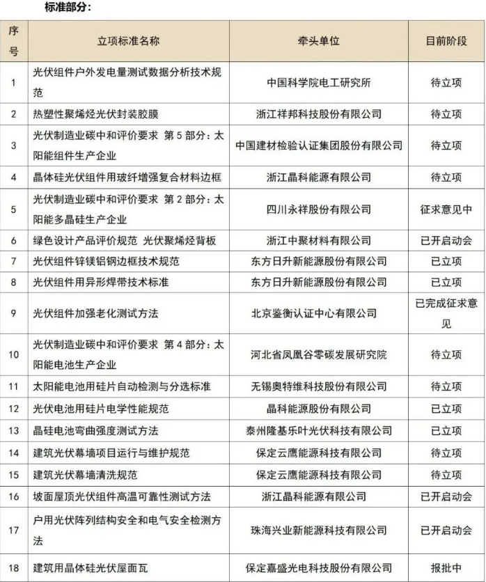 1646374573221133.png 11.png