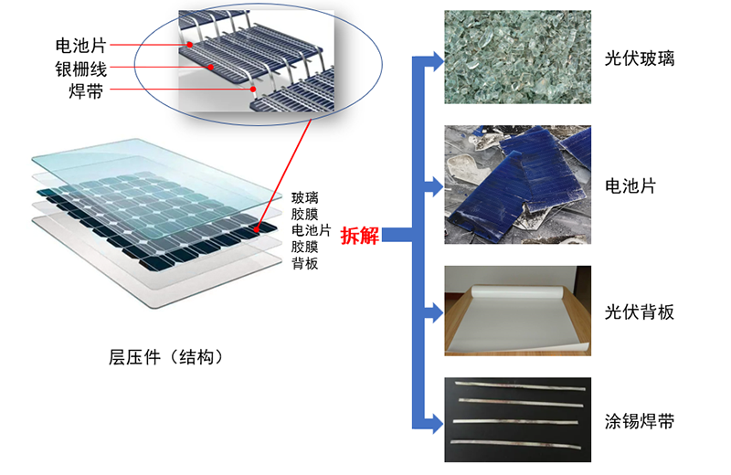 1671068371931642.png 微信圖片_20221215092954.png