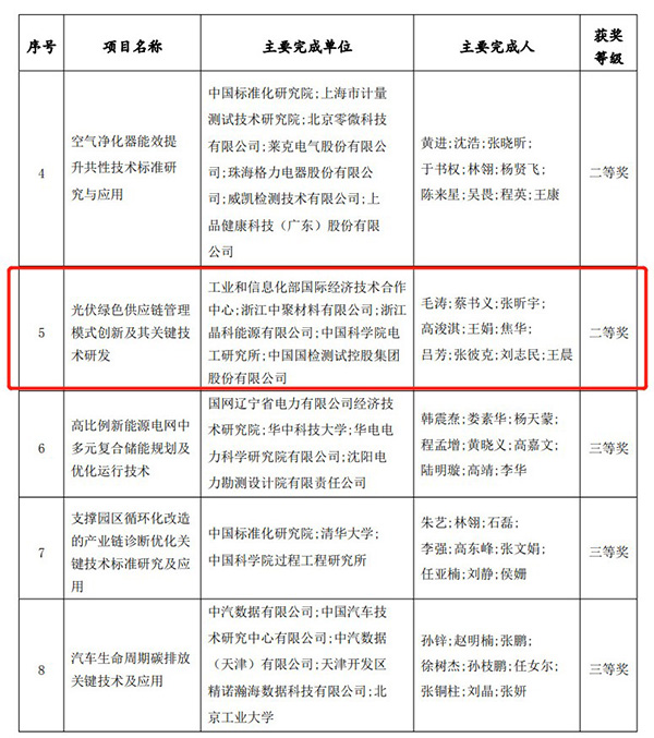 1671179802861223.jpg 微信圖片_20221216161501.jpg