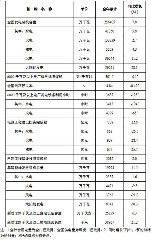 1674019966819184.png 圖片2.png