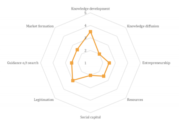 1675599488442431.png 微信圖片_20230205201610.png