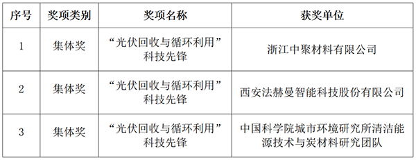 1676273284247999.png 微信圖片_20230213151329.png