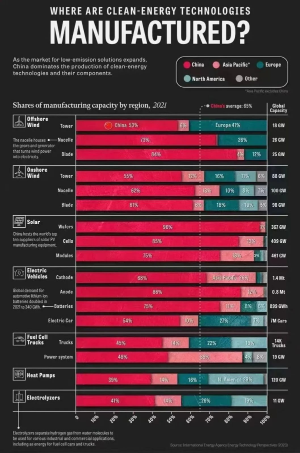 1680578318655376.png 圖片1(1).png