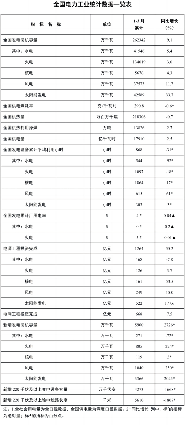 1682319499557403.png 微信圖片_20230424145731(1).png