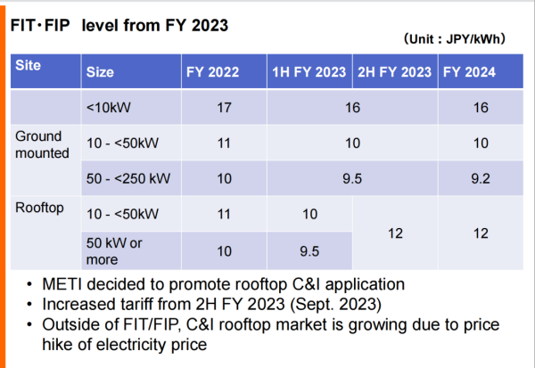 1683861589732557.png 微信圖片_20230512111652.png