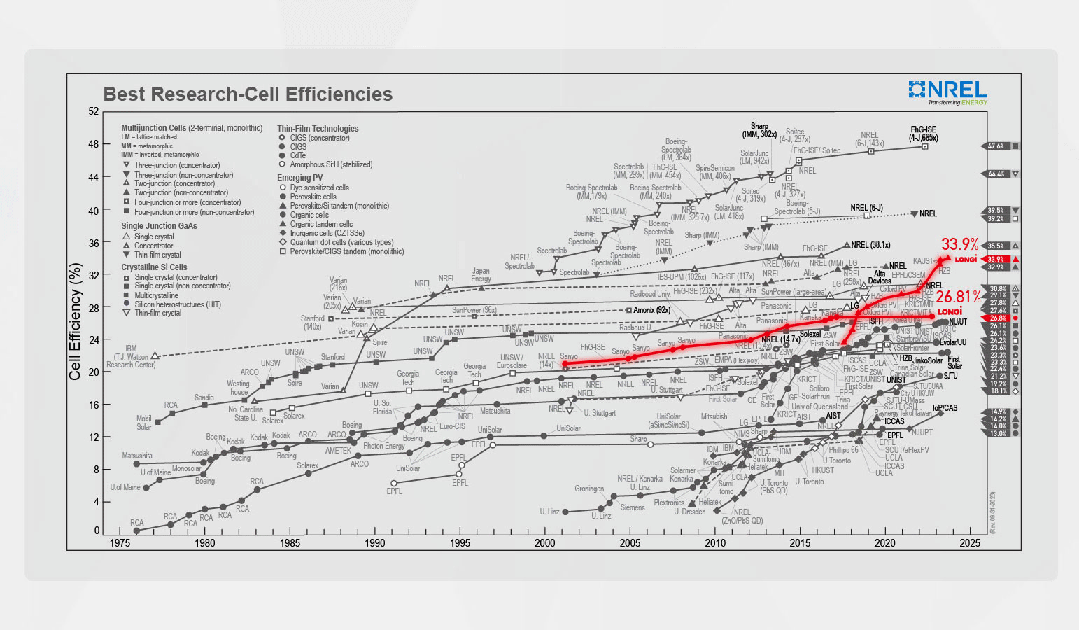 1706685124171801.gif 640.gif