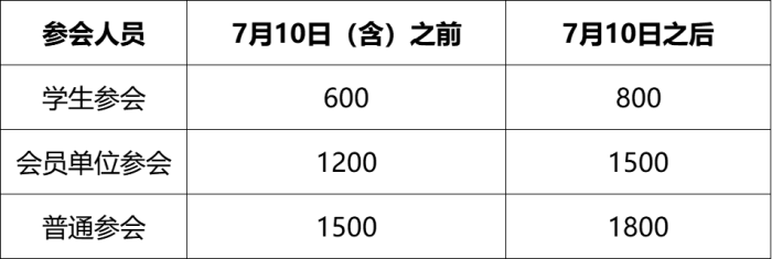 1720536251356458.png 微信圖片_20240709222642.png