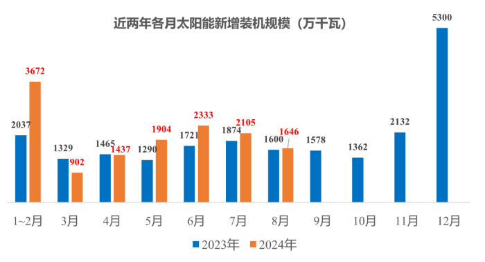 1727228169427089.png 微信圖片_20240923132359_副本.png