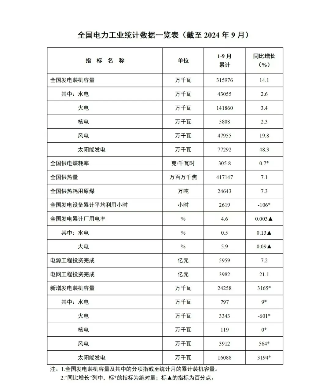 1734054106277225.png 1734054106277225.png