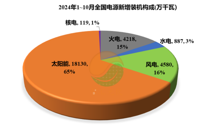 1734057106892417.png image3_640.png