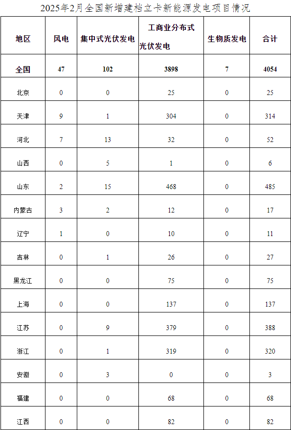 1747279243887512.png 1747279243887512.png