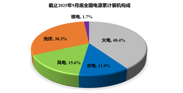 1761896134259215.png 微信圖片_2025-10-31_153330_598.png